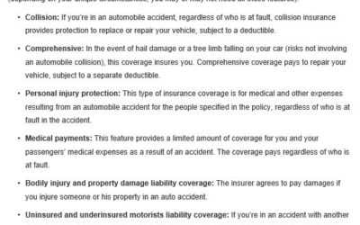 Do you know what your auto coverage’s mean?